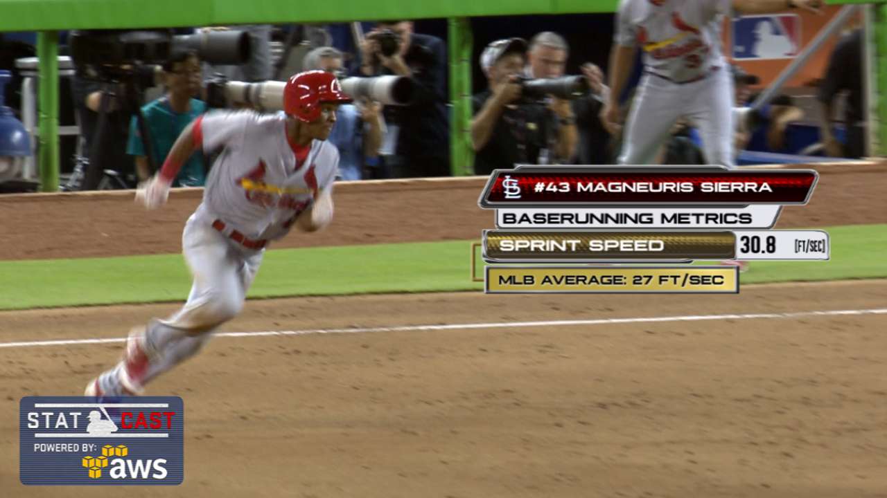 Statcast: Sierra legs to second