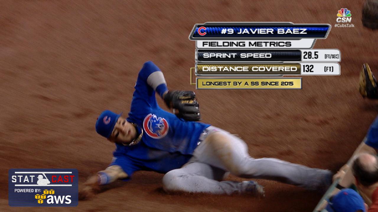 Statcast: Baez's amazing catch