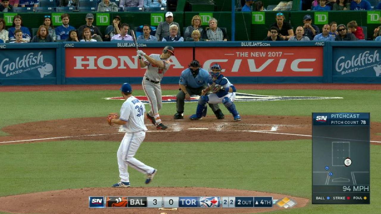 Biagini strikes out Smith