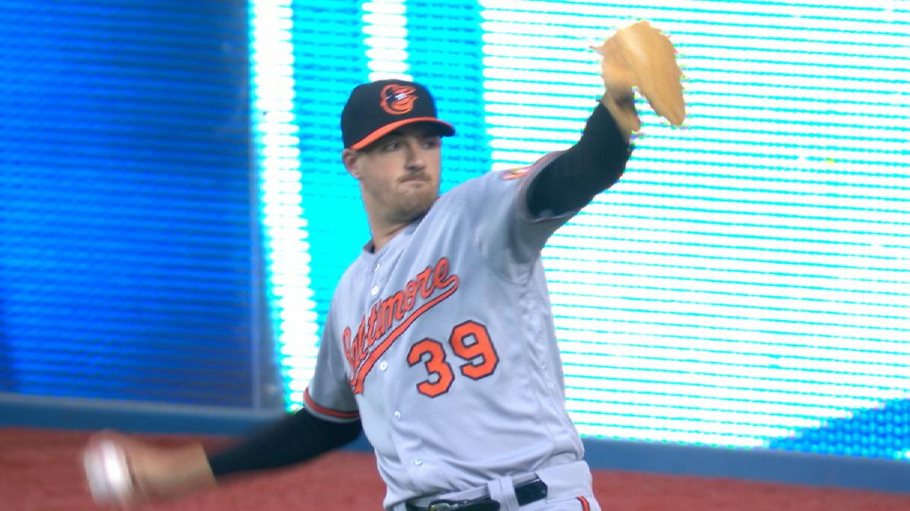 Gausman's scoreless outing