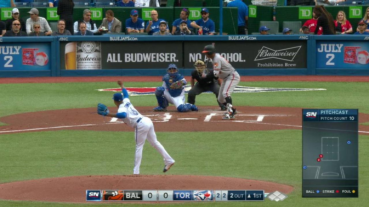 Stroman K's Schoop