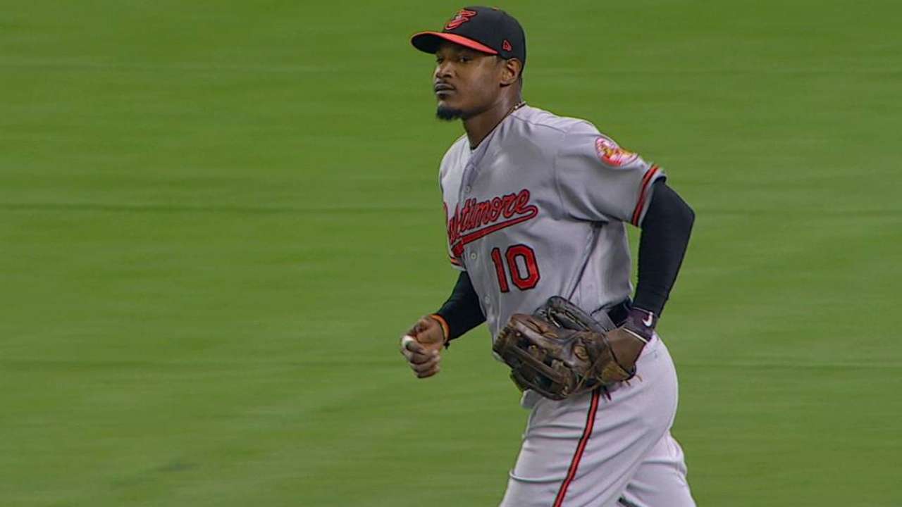 Jiménez lanza joya en blanqueada de Orioles ante Azulejos