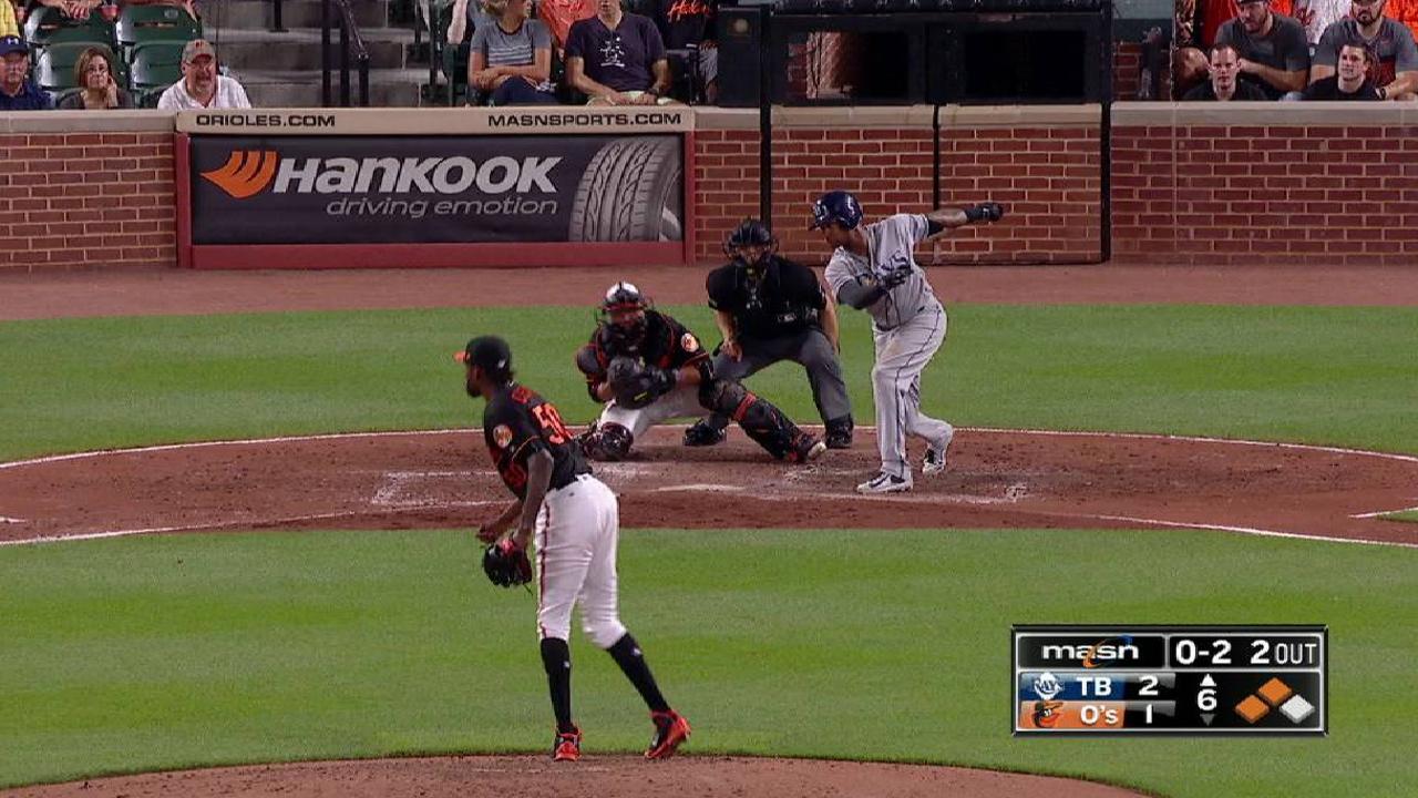 Orioles ponderan convertir a Miguel Castro en abridor en el 2018