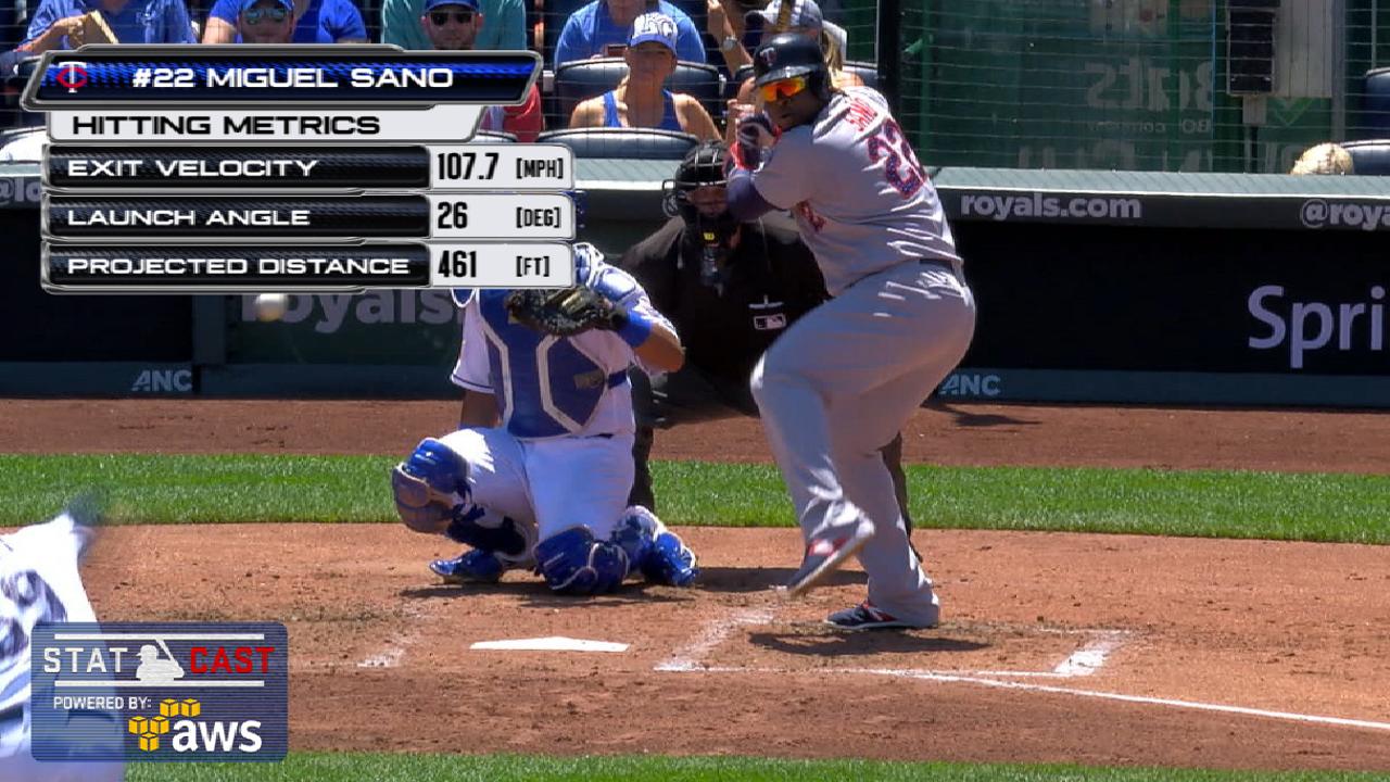 Statcast: Sano's 461-foot homer