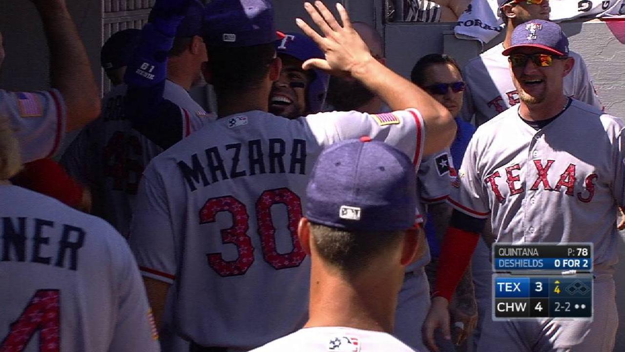 Chirinos scores on two errors