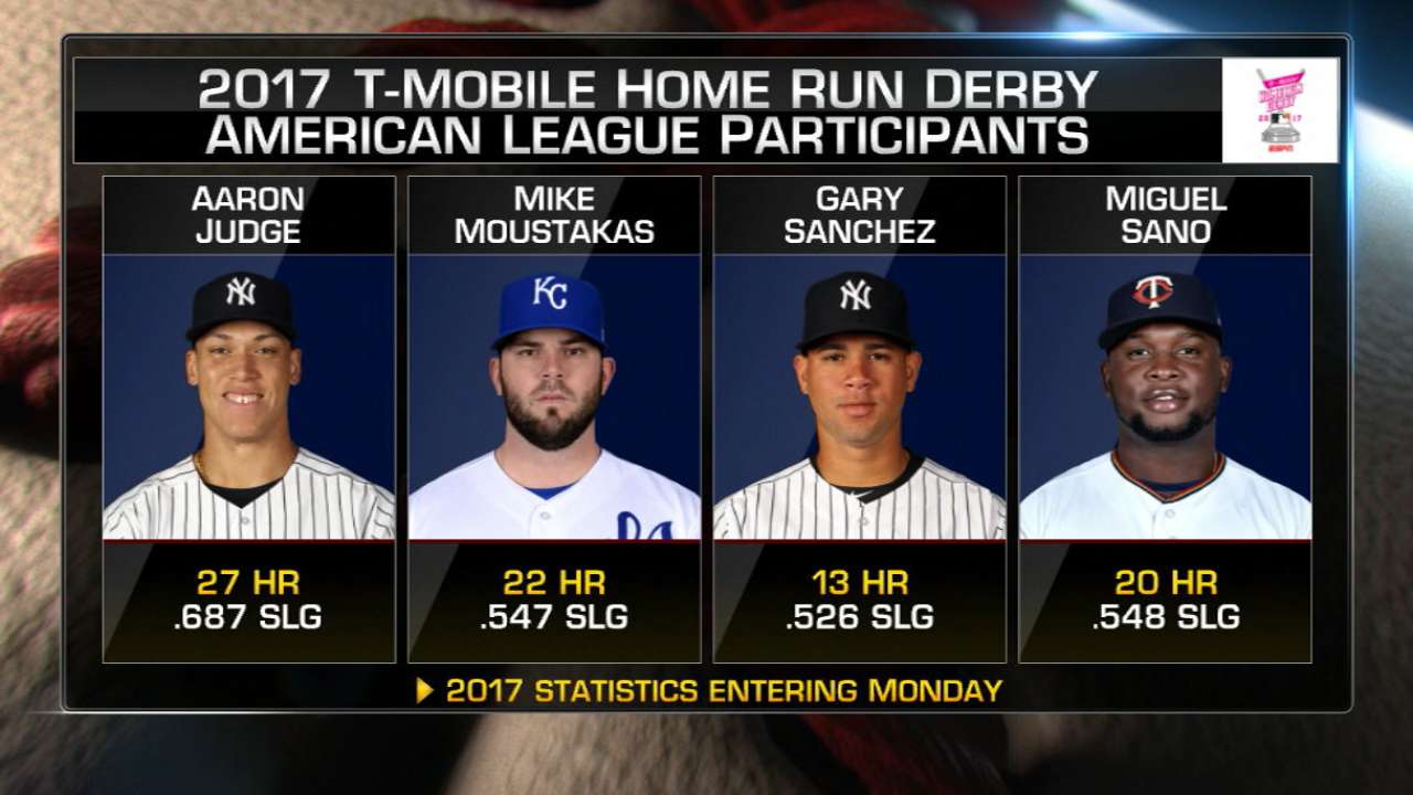 hr derby participants hr derby participants