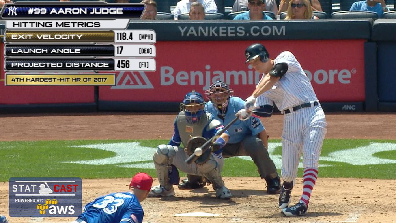 CC out in 3rd; Yanks held to Judge's homer