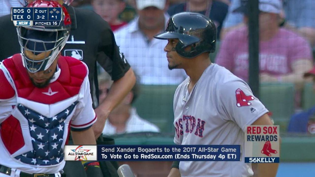 Red Sox broadcast on Final Vote