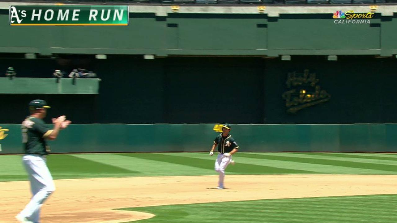 Gray domina otra vez a White Sox, Atléticos ganan