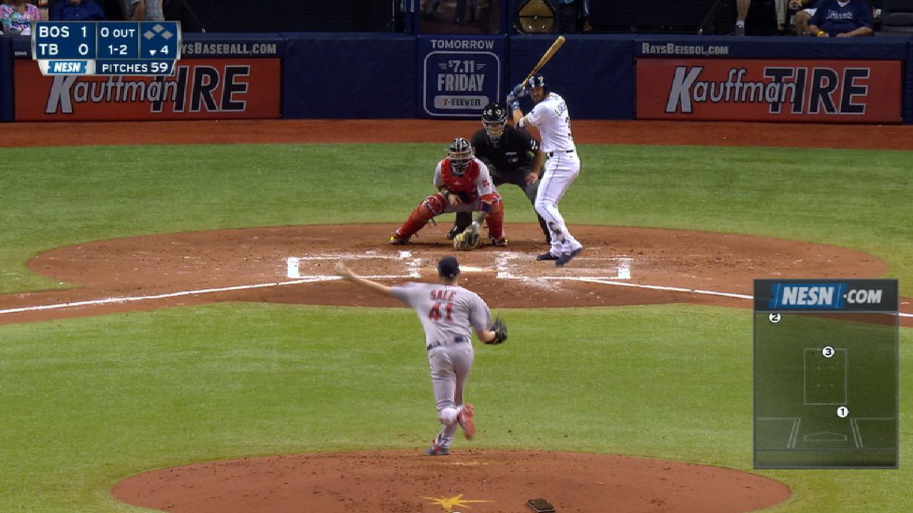 Sale's 12 K's in 12 seconds
