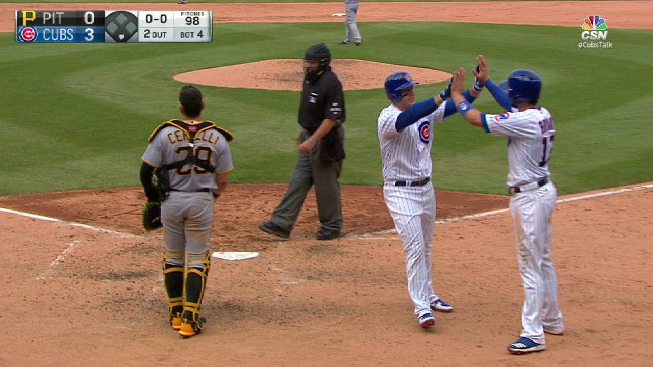 Rizzo's two-run home run