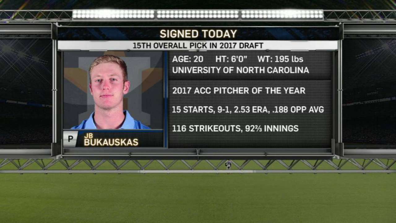 Bukauskas signs with Astros