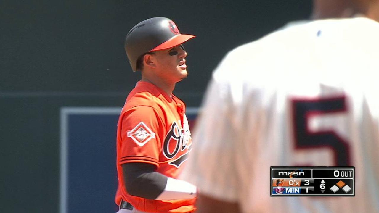 Orioles vencen a Mellizos para romper racha perdedora