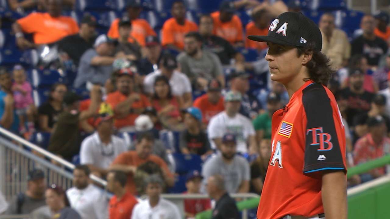 Honeywell's four strikeouts