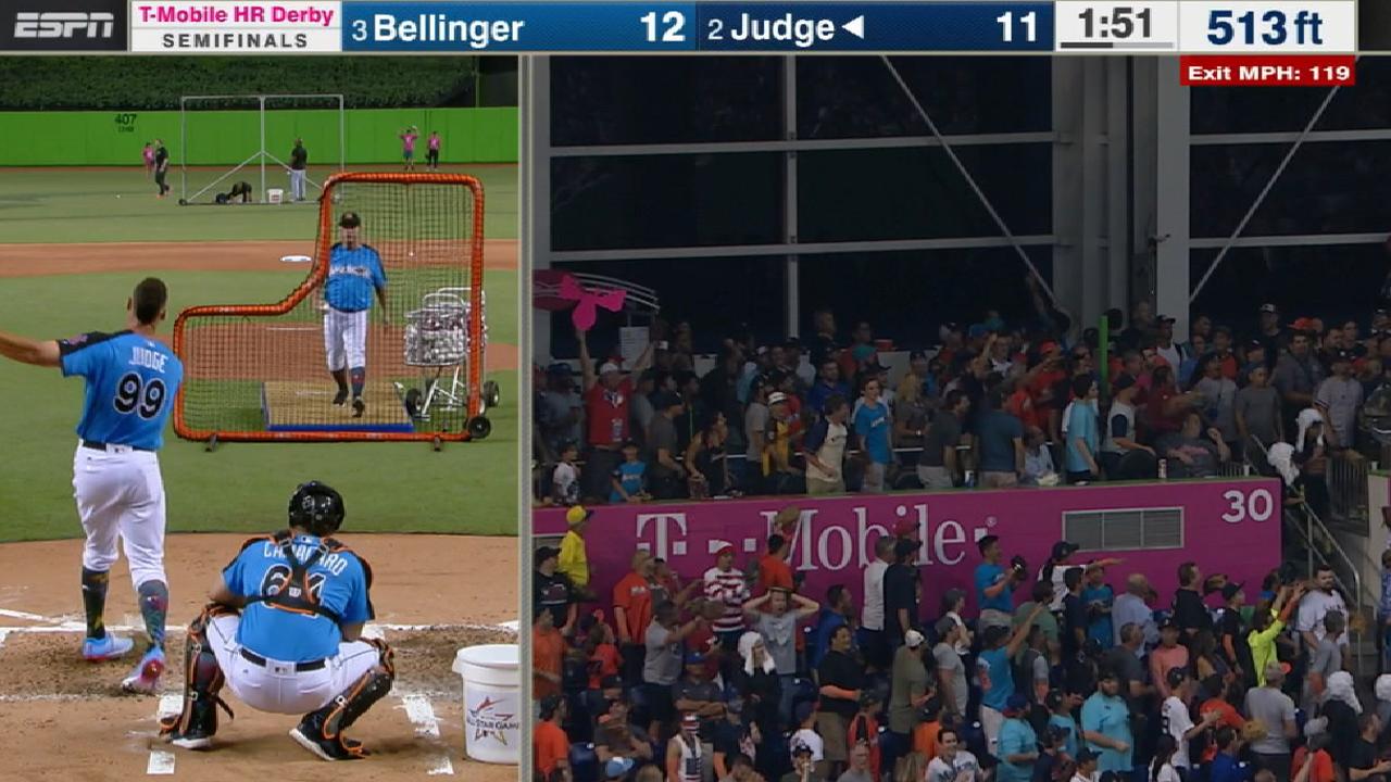 Aaron Judge avasalla con su ley en el Derby de Jonrones