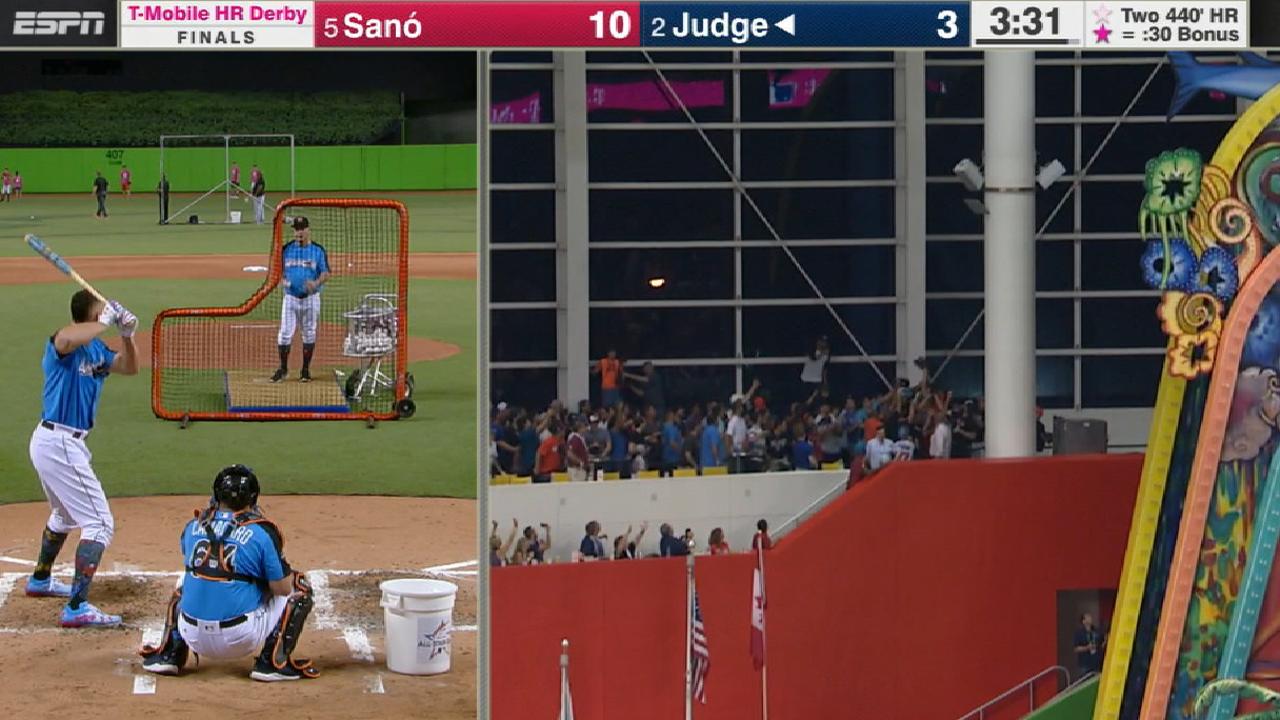 Judge wins Home Run Derby