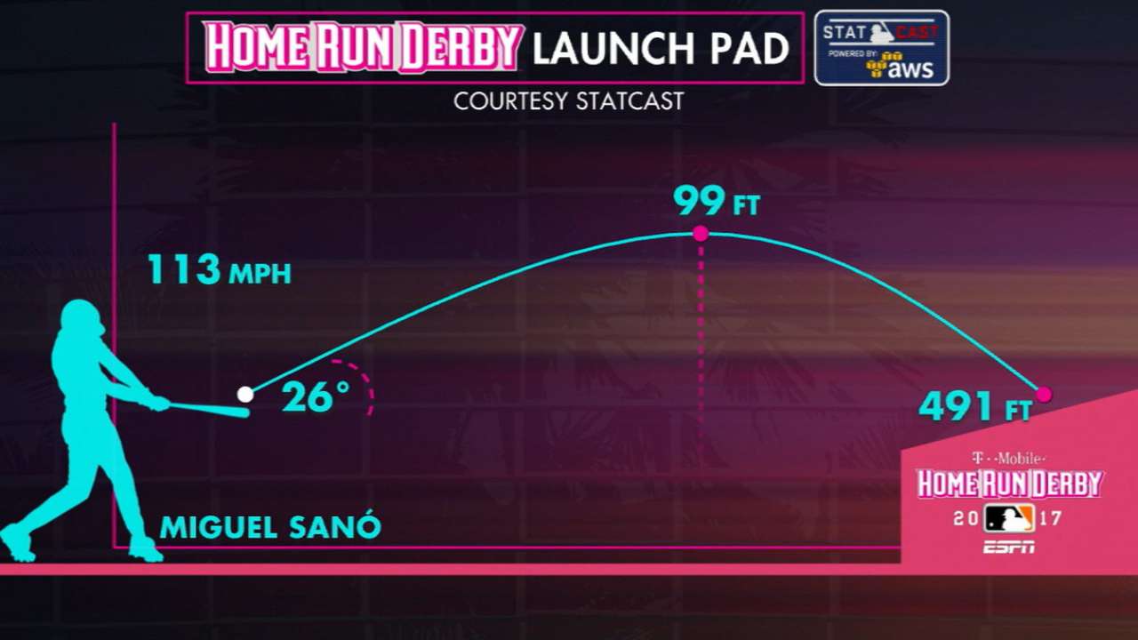 Sano so close, falls to Judge in Derby finals