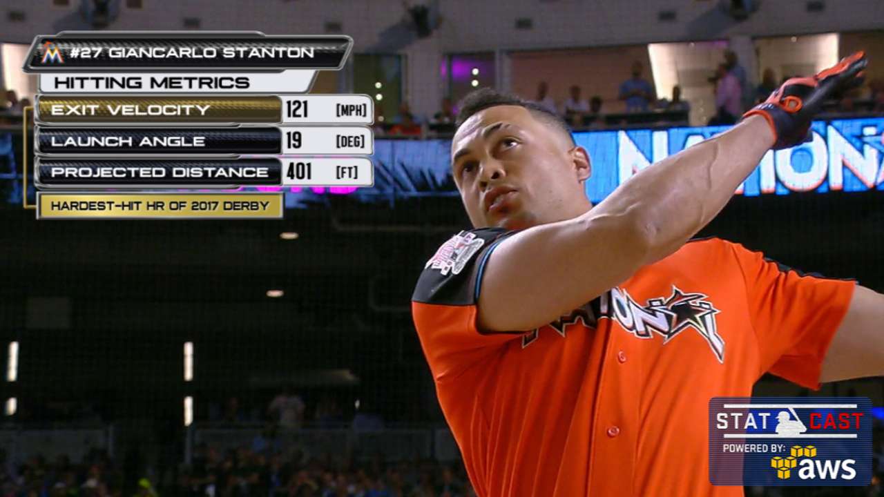 Statcast: Stanton's 121-mph HR