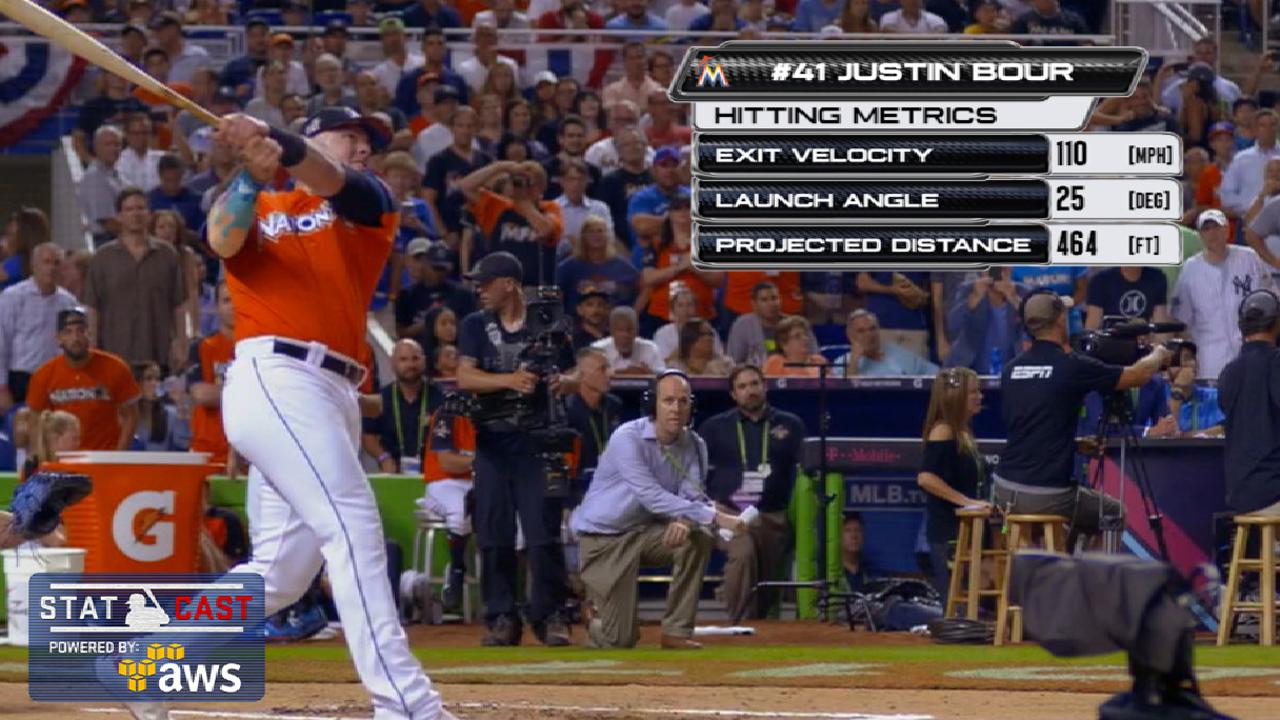 Statcast: Bour's 464-foot homer