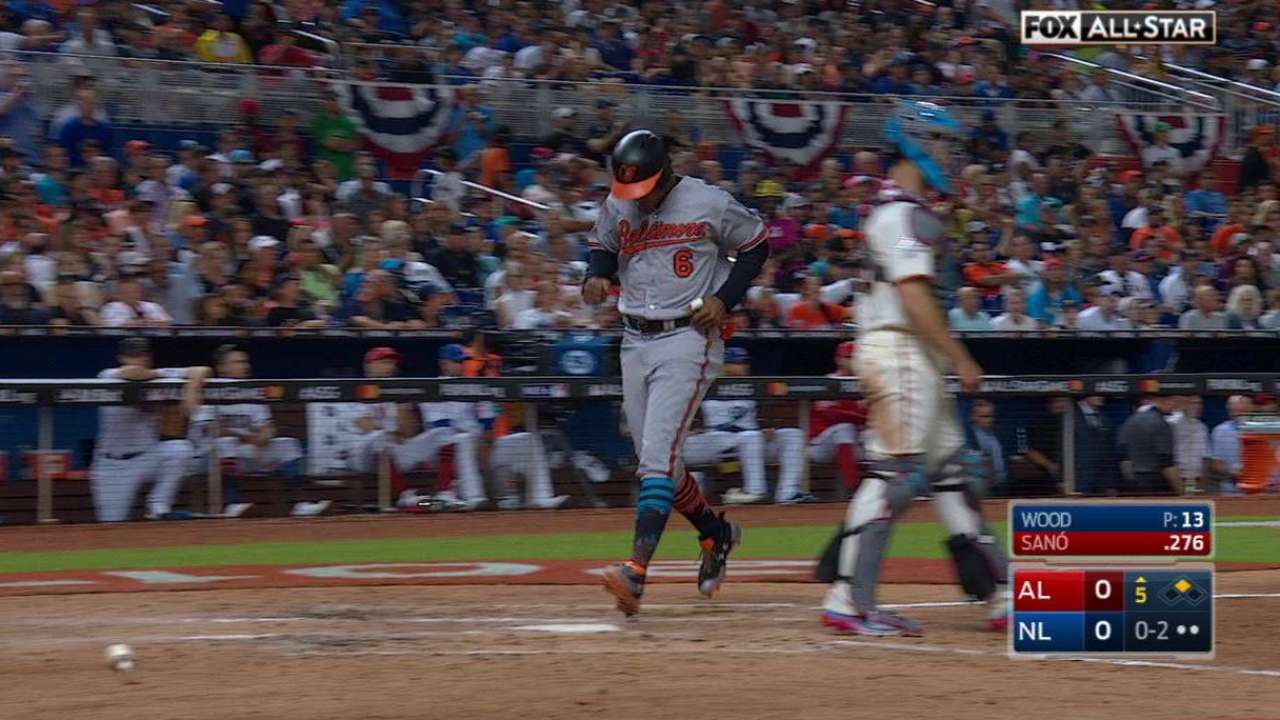 Day after Derby, Sano drives in ASG's 1st run