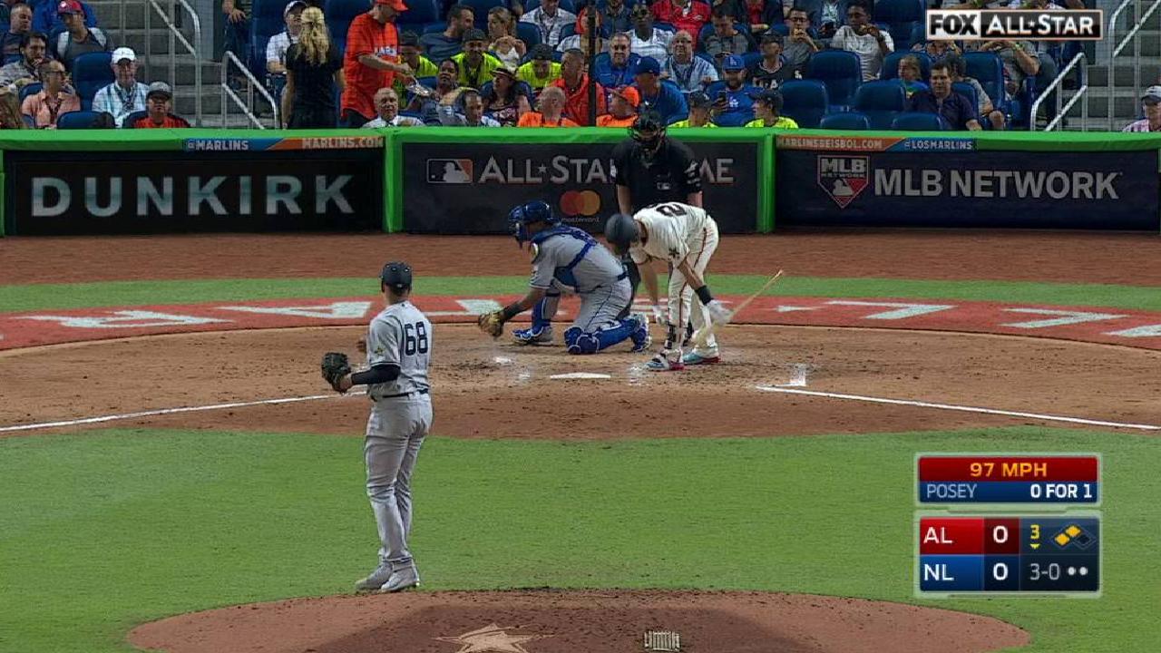 Posey draws a walk