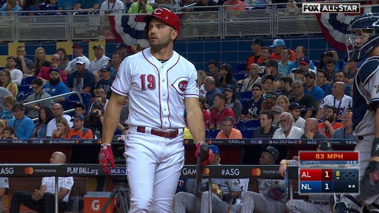 Devenski K's Votto
