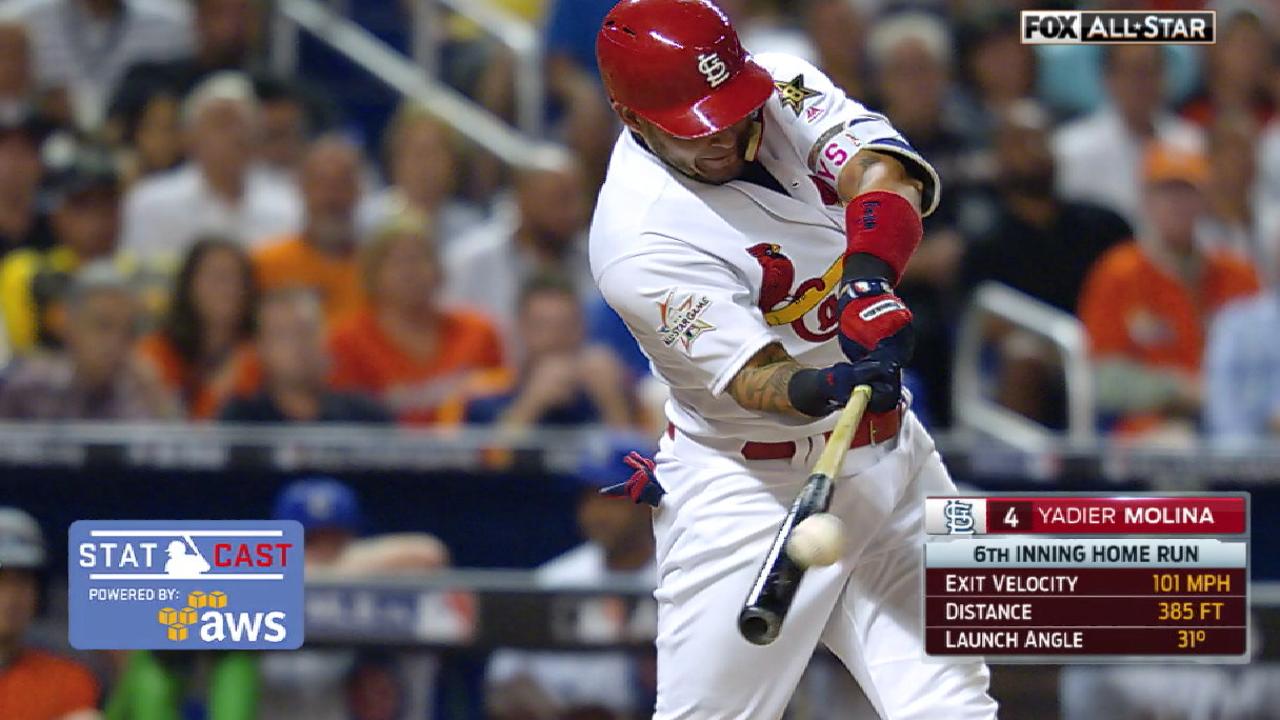 Statcast: Molina's solo homer