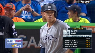 Aaron Judge's roof-hitting fly balls were thought impossible by Marlins