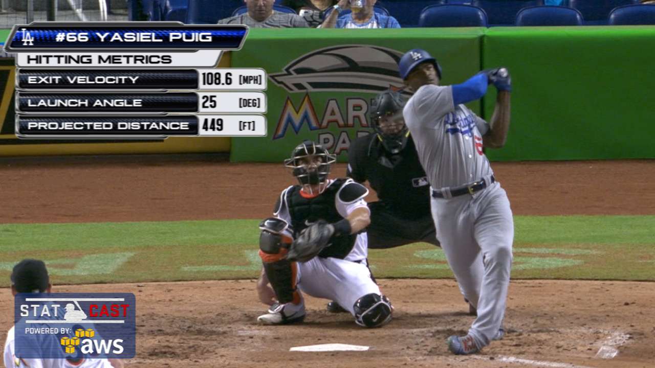 Statcast: Puig's 449-foot homer