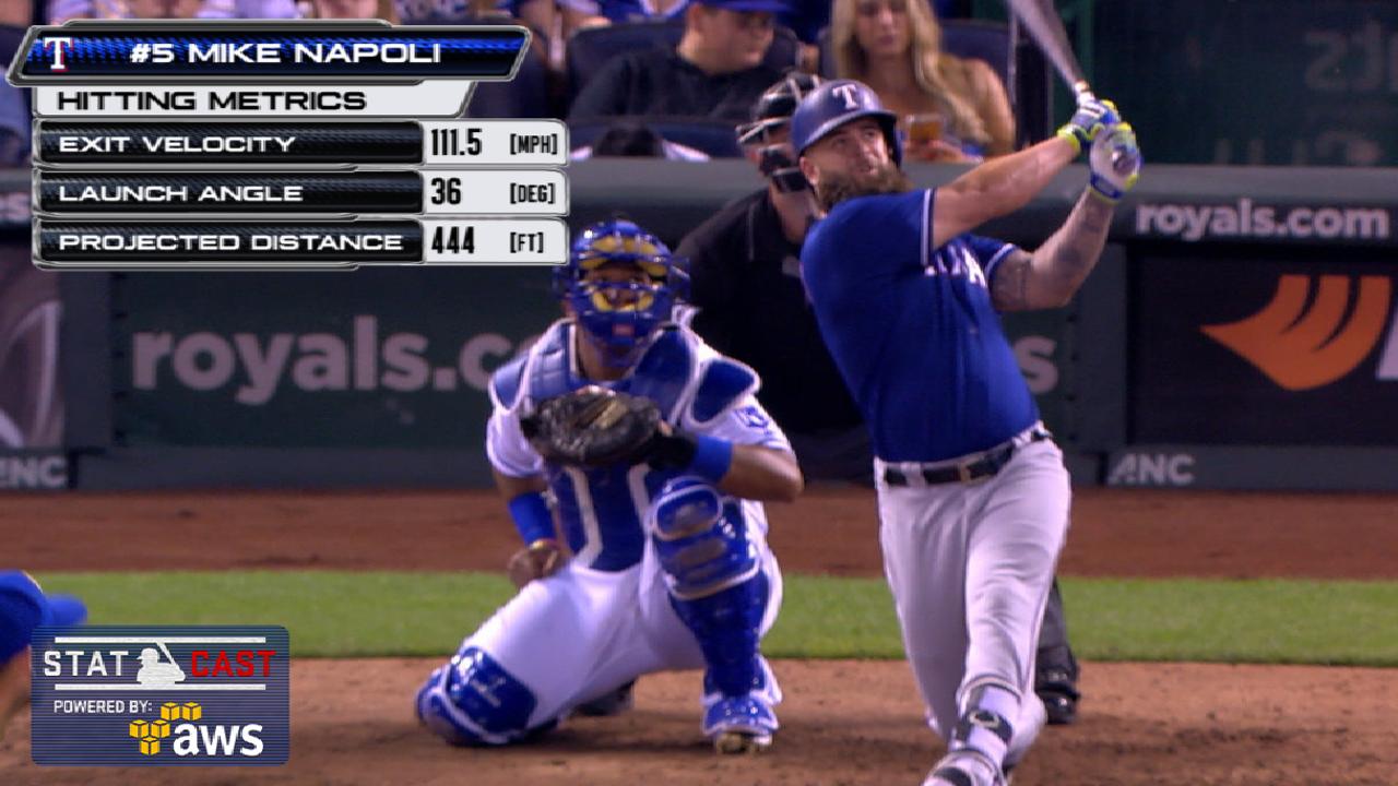 Napoli's pinch-hit jack lifts Rangers over KC