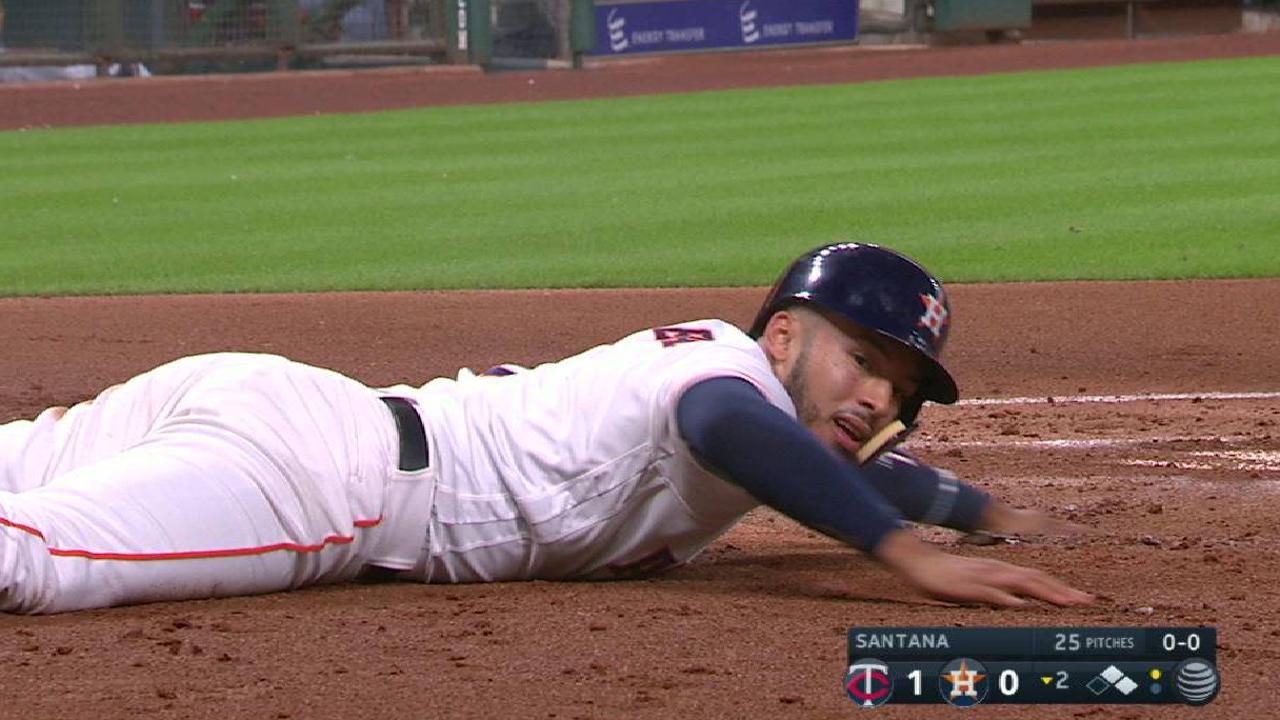 Gurriel's RBI double