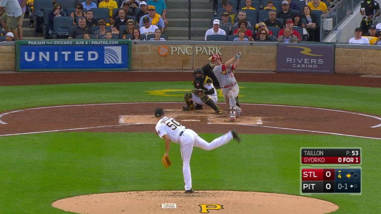 Gyorko's RBI single