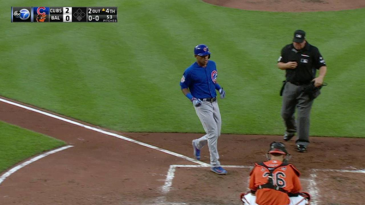 Cubs' bats stay hot behind Arrieta to top O's