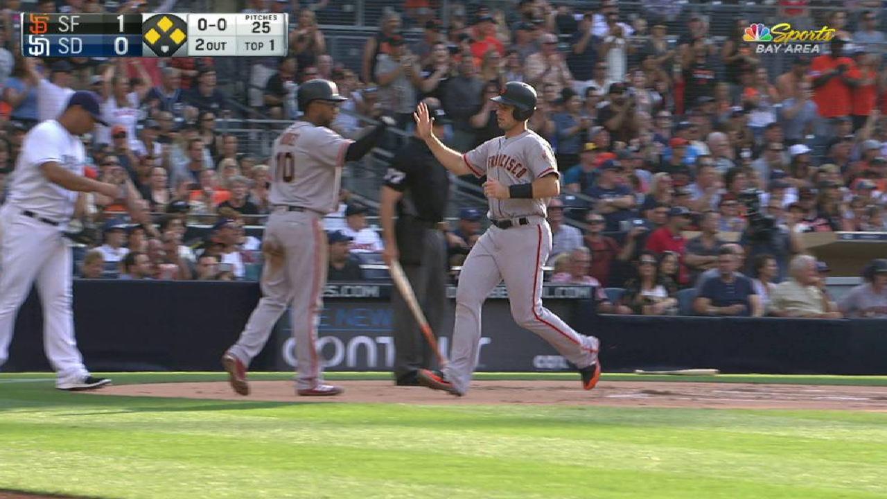 Giants fall to walk-off in Bumgarner's return