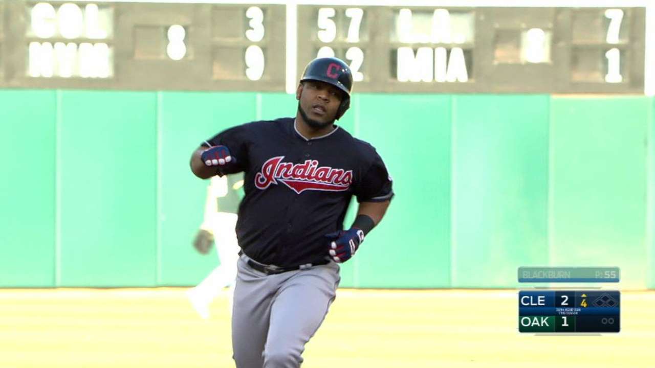 Edwin's HR, Kluber's 12 K's not enough vs. A's