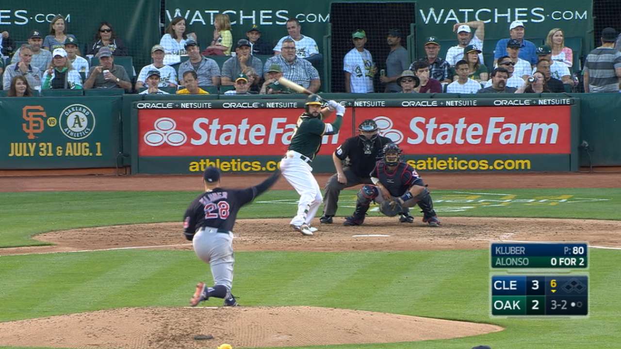 Kluber's 12 K's in 12 seconds
