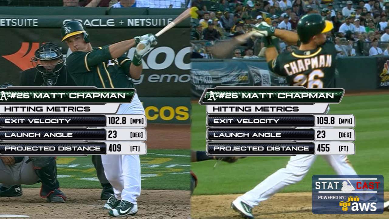 Statcast of the Day: Chapman powers pair