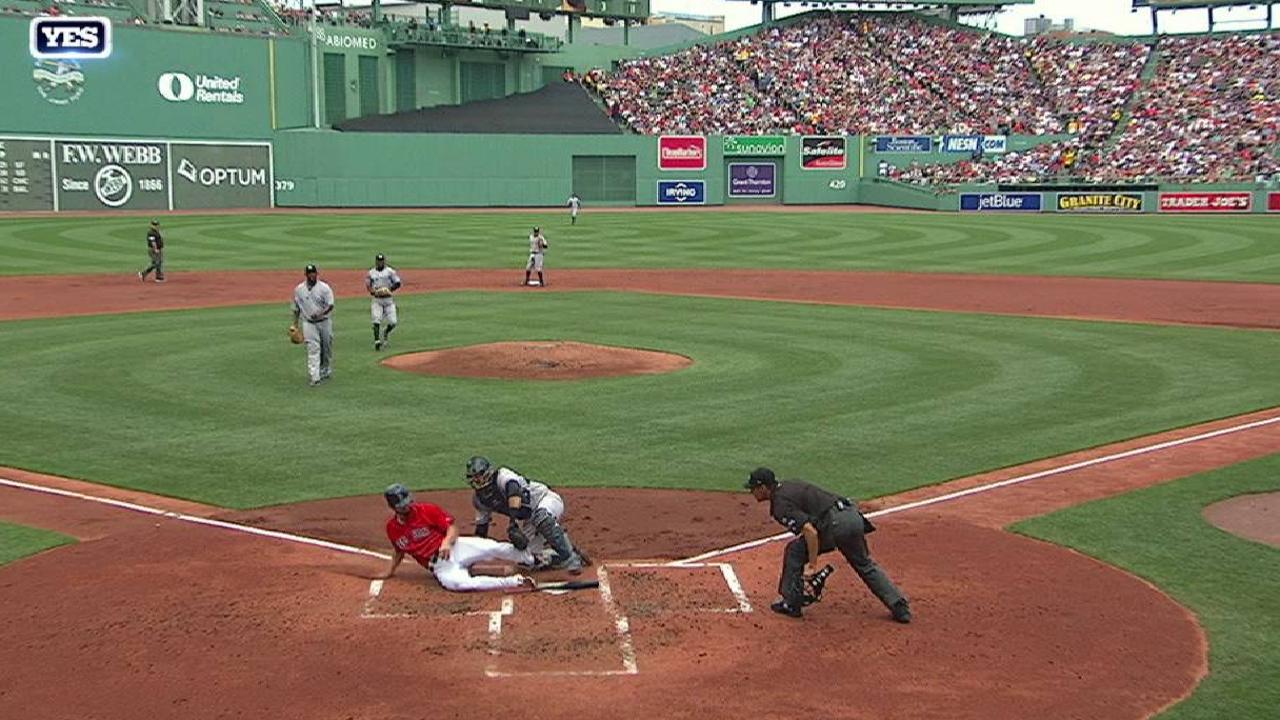 Sabathia gets the out at home