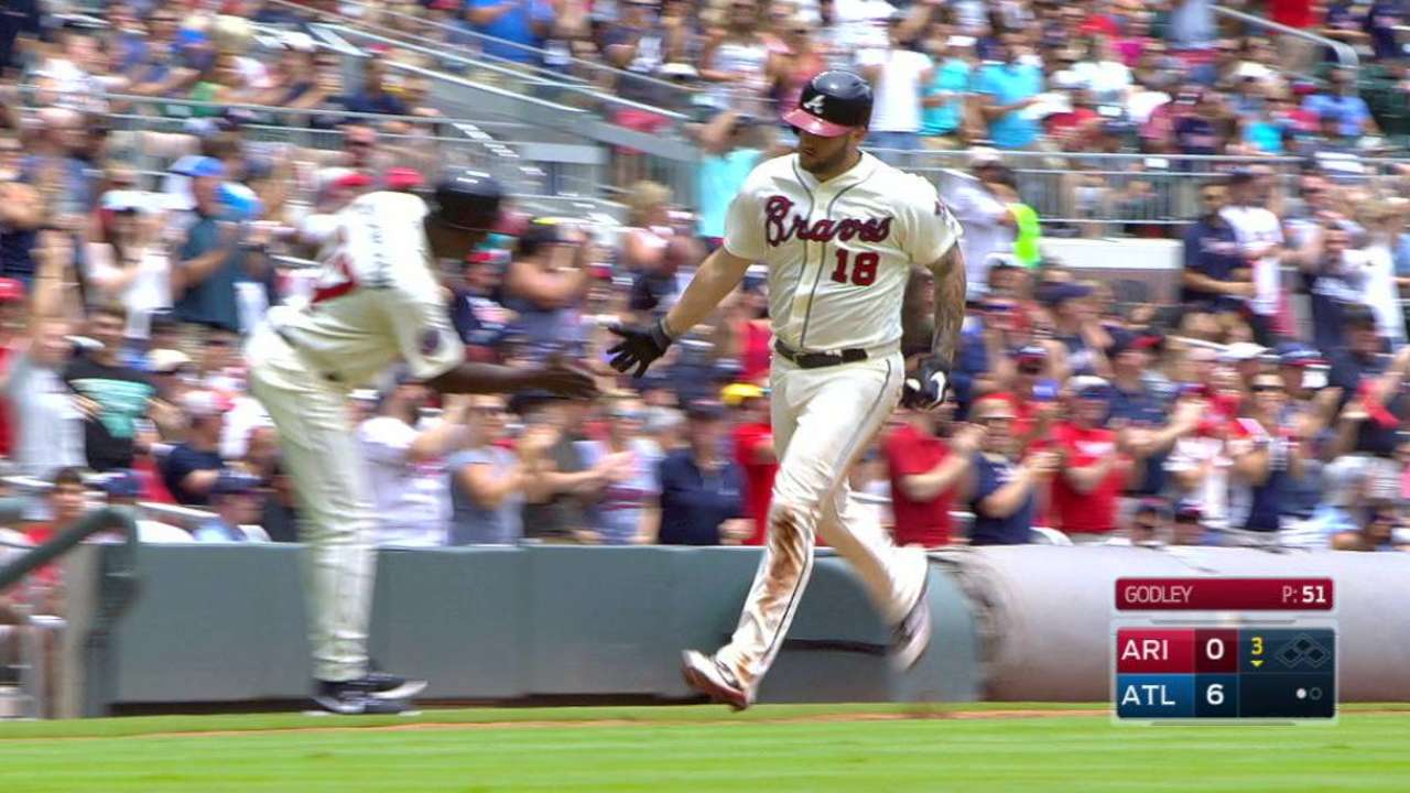 For Braves, reaching .500 just the beginning
