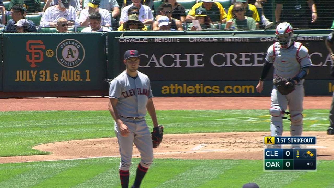 Bauer's outing reflects rotation's inconsistency