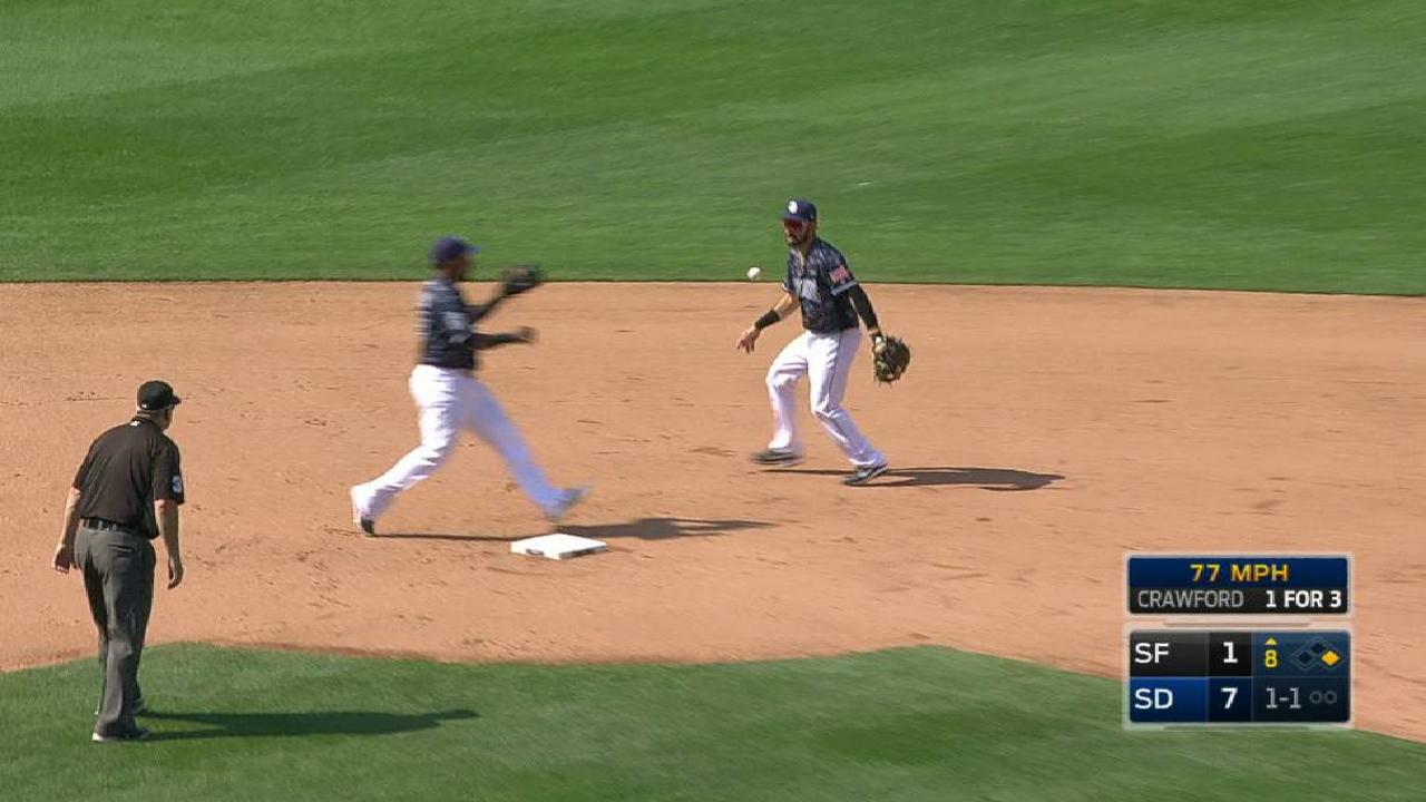 Asuaje making 'huge strides' defensively