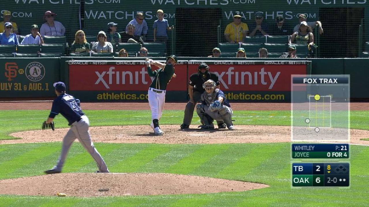 Sonny Gray hila 3er triunfo; Atléticos evitan barrida