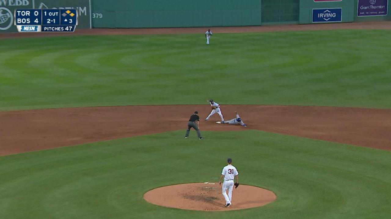 Pomeranz escapes trouble in 3rd