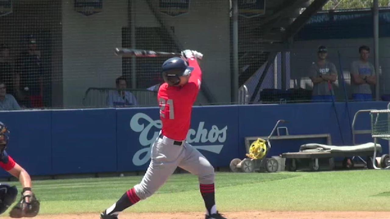 Top Prospects: Hiura, MIL