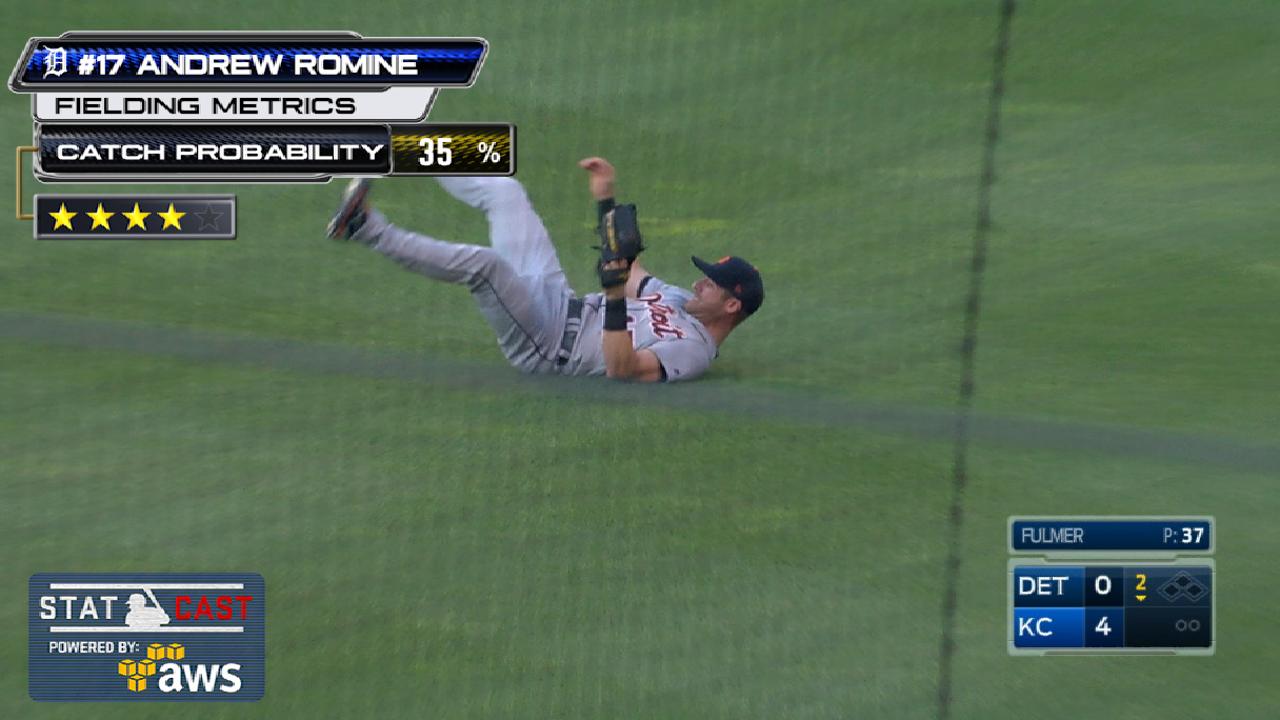 All 9 for Romine? Veteran can play anywhere
