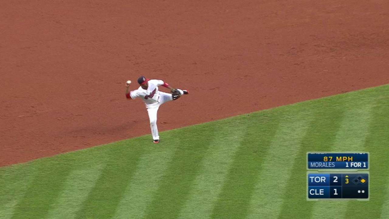 Ramirez's versatility a boon to Tribe's bullpen