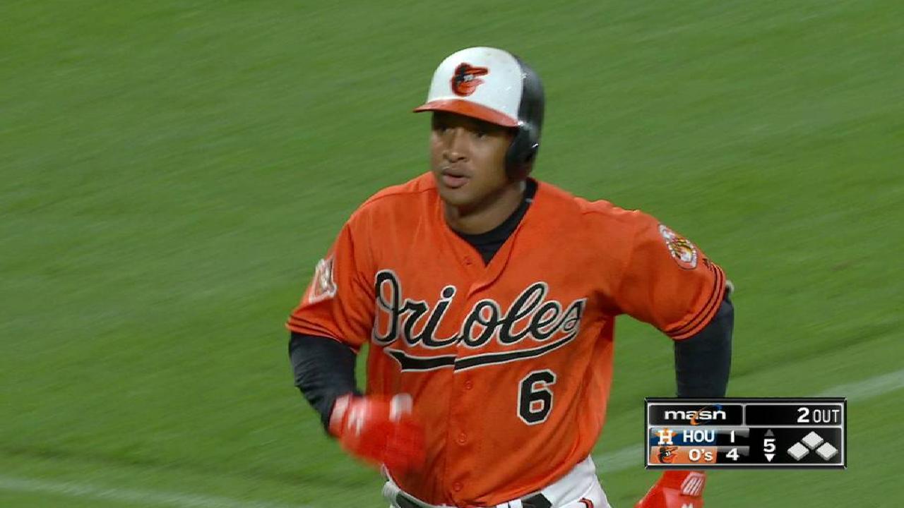 Jonathan Schoop fue el Jugador de la Semana en la Americana