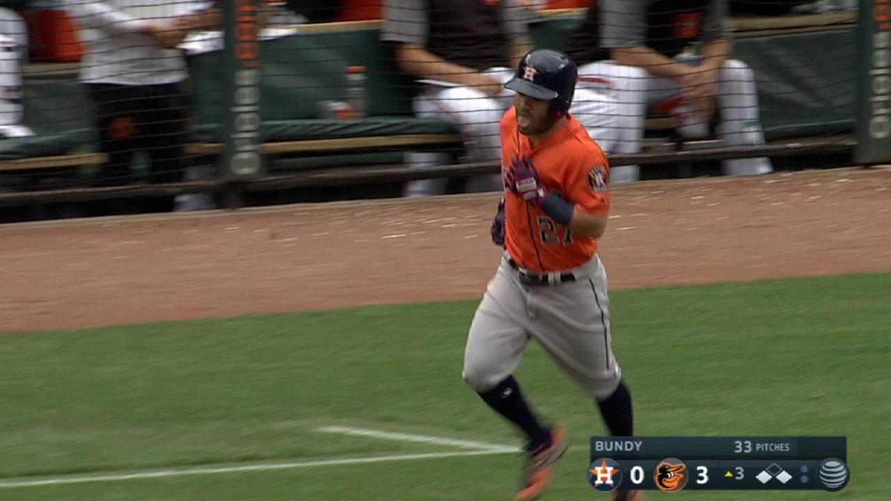 José Altuve parece estar rumbo a otro título de bateo en la Americana