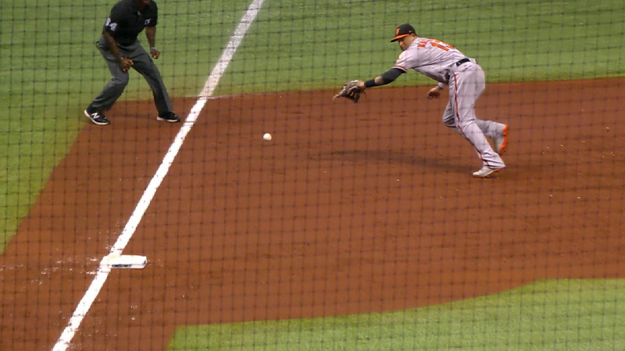 Machado starts an outstanding DP