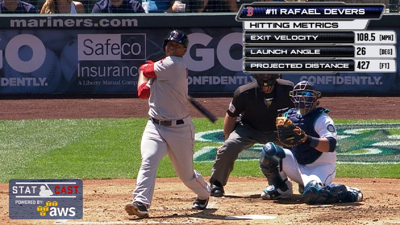 Statcast: Devers' first MLB HR